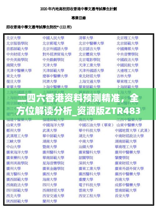 二四六香港资料预测精准，全方位解读分析_资源版ZTR483.02