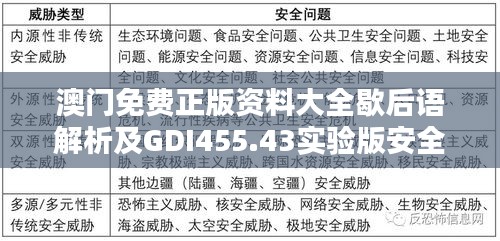 澳门免费正版资料大全歇后语解析及GDI455.43实验版安全策略