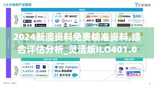 2024新澳资料免费精准资料,综合评估分析_灵活版ILO401.09