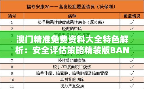 澳门精准免费资料大全特色解析：安全评估策略精装版BAN866.86