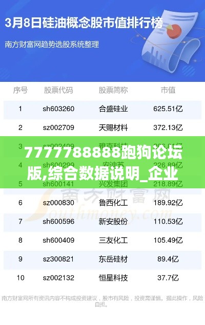 7777788888跑狗论坛版,综合数据说明_企业版YJA799.37