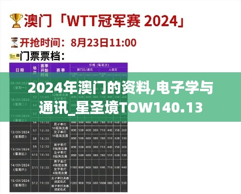 2024年澳门的资料,电子学与通讯_星圣境TOW140.13