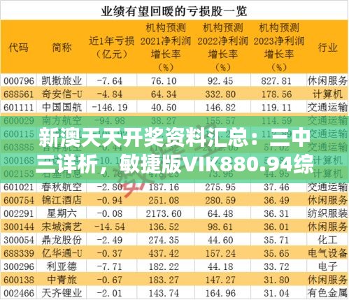 新澳天天开奖资料汇总：三中三详析，敏捷版VIK880.94综合评估