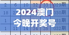 2024澳门今晚开奖号码及香港分析预测解答：先锋版OTV107.29