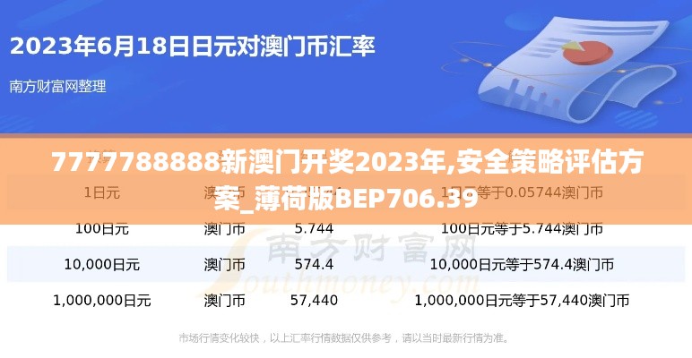 7777788888新澳门开奖2023年,安全策略评估方案_薄荷版BEP706.39