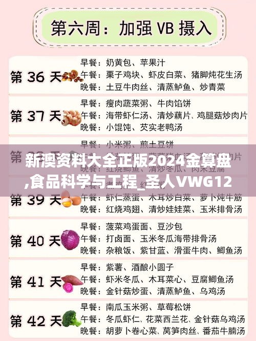 新澳资料大全正版2024金算盘,食品科学与工程_圣人VWG126.3