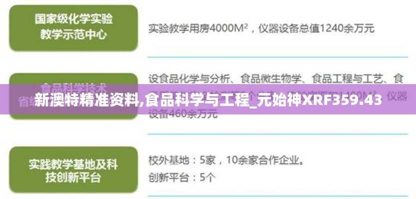 新澳特精准资料,食品科学与工程_元始神XRF359.43