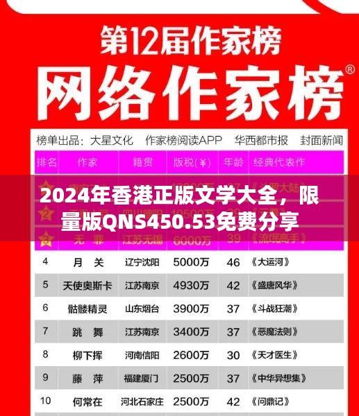 2024年香港正版文学大全，限量版QNS450.53免费分享