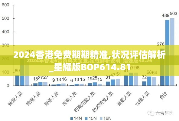 2024香港免费期期精准,状况评估解析_星耀版BOP614.81