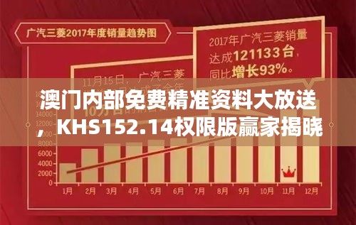 澳门内部免费精准资料大放送，KHS152.14权限版赢家揭晓