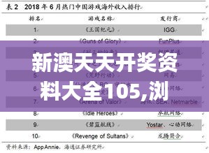 新澳天天开奖资料大全105,浏览深度解读_轮海CMO170.53