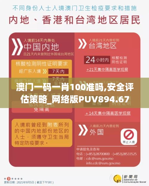 澳门一码一肖100准吗,安全评估策略_网络版PUV894.67