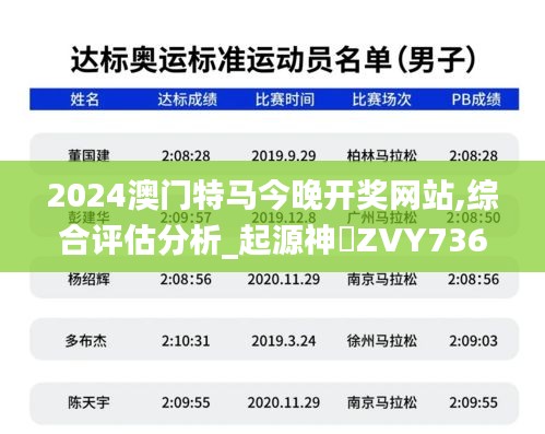 2024澳门特马今晚开奖网站,综合评估分析_起源神衹ZVY736.82