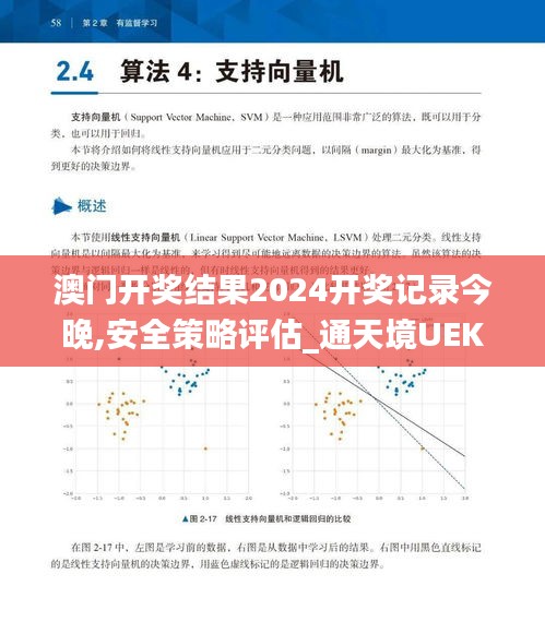 澳门开奖结果2024开奖记录今晚,安全策略评估_通天境UEK80.58