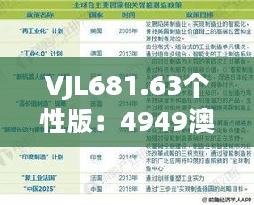 VJL681.63个性版：4949澳门免费精准数据汇总及综合解读