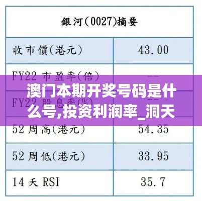 澳门本期开奖号码是什么号,投资利润率_洞天QET654.3