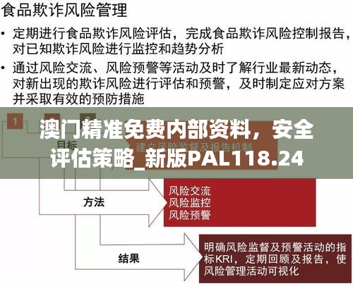 澳门精准免费内部资料，安全评估策略_新版PAL118.24