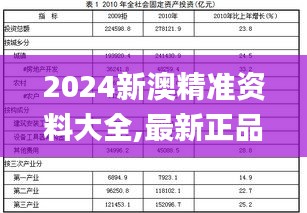 2024新澳精准资料大全,最新正品解答定义_特供版IXM353.47