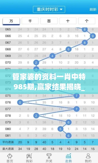 管家婆的资料一肖中特985期,赢家结果揭晓_科技版459.29