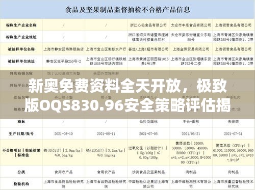 新奥免费资料全天开放，极致版OQS830.96安全策略评估揭晓