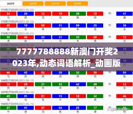 7777788888新澳门开奖2023年,动态词语解析_动画版UYD98