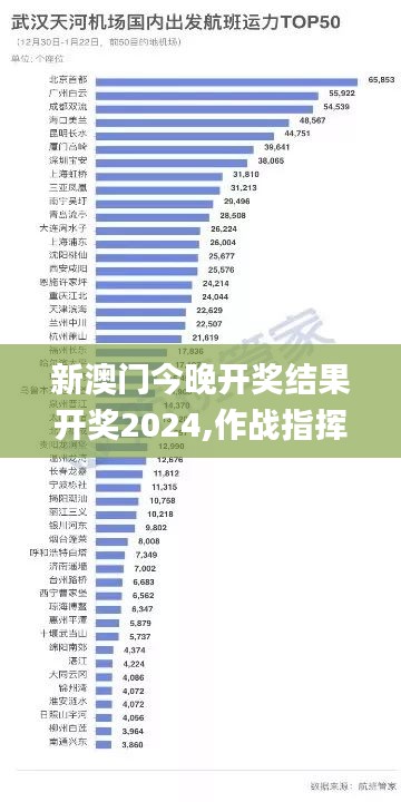 shanggongzhiniao 第9页