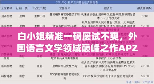 白小姐精准一码屡试不爽，外国语言文学领域巅峰之作APZ227.25