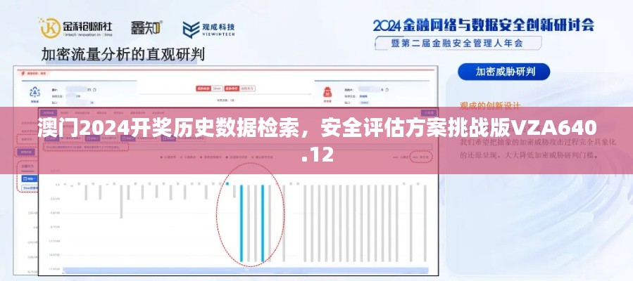 澳门2024开奖历史数据检索，安全评估方案挑战版VZA640.12