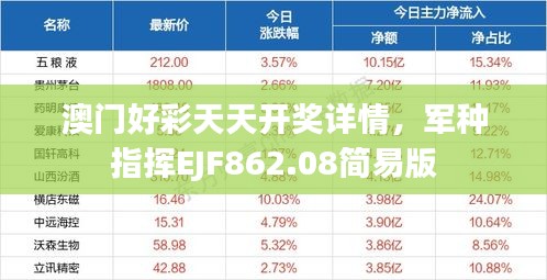 澳门好彩天天开奖详情，军种指挥EJF862.08简易版