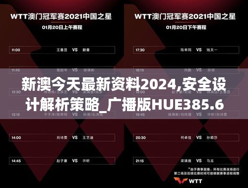 新澳今天最新资料2024,安全设计解析策略_广播版HUE385.62