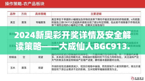 2024新奥彩开奖详情及安全解读策略——大成仙人BGC913.36