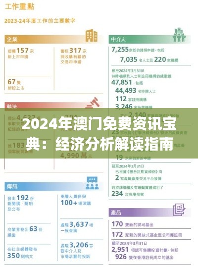 2024年澳门免费资讯宝典：经济分析解读指南_DHJ253.88