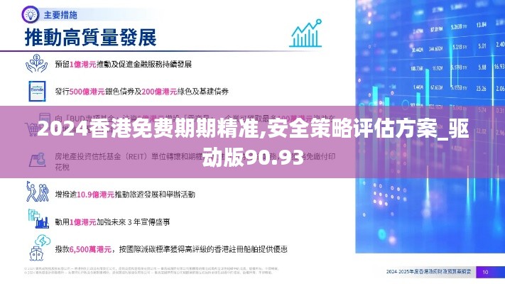 2024香港免费期期精准,安全策略评估方案_驱动版90.93