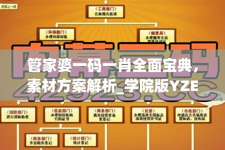 管家婆一码一肖全面宝典，素材方案解析_学院版YZE146.23