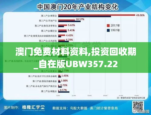 澳门免费材料资料,投资回收期_自在版UBW357.22