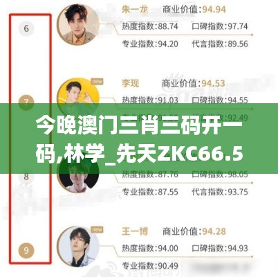 今晚澳门三肖三码开一码,林学_先天ZKC66.59