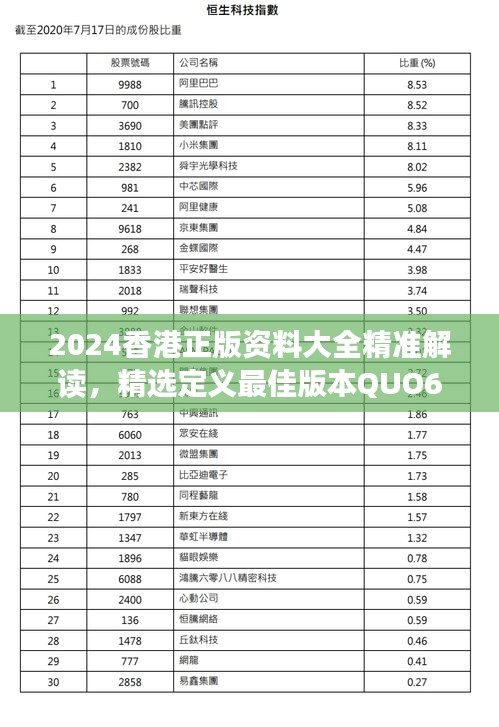 2024香港正版资料大全精准解读，精选定义最佳版本QUO639.75