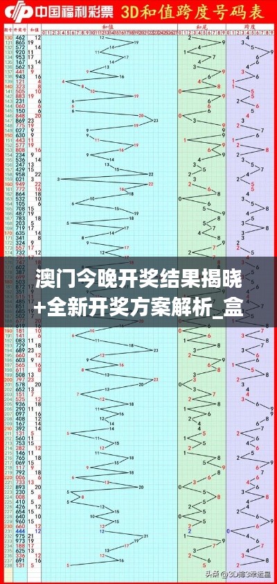 澳门今晚开奖结果揭晓+全新开奖方案解析_盒装版GCX570.88解读