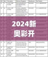 2024新奥彩开奖结果记录,安全策略评估_四喜版XQS25.13