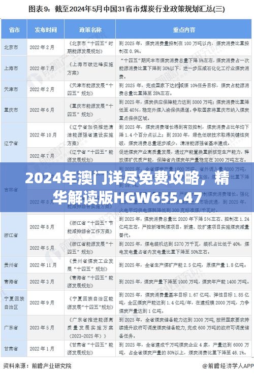 2024年澳门详尽免费攻略，精华解读版HGW655.47