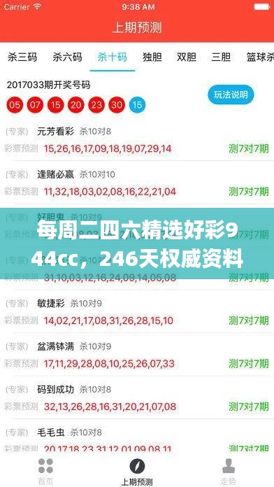 每周二四六精选好彩944cc，246天权威资料解析与安全策略指南_IKP619.15权限版