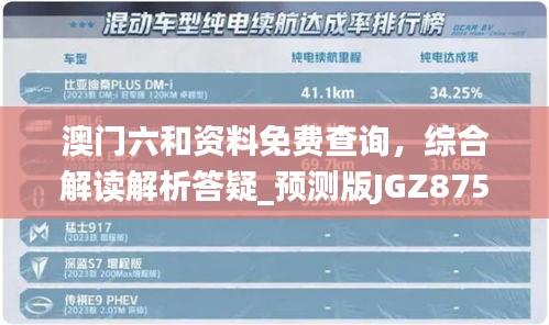 澳门六和资料免费查询，综合解读解析答疑_预测版JGZ875.82