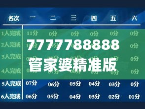 7777788888管家婆精准版游戏介绍,规则最新定义_影像版468.35