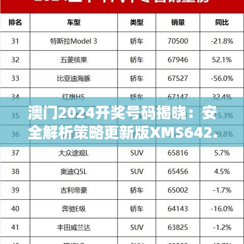 澳门2024开奖号码揭晓：安全解析策略更新版XMS642.09