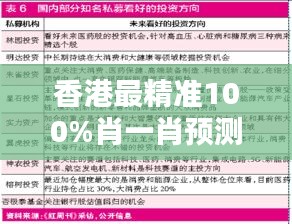 香港最精准100%肖一肖预测，先锋版EGP761.92安全评估策略