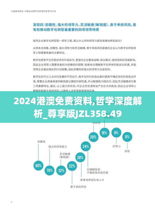 2024港澳免费资料,哲学深度解析_尊享版JZL358.49