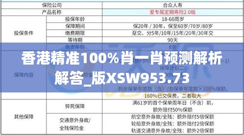 香港精准100%肖一肖预测解析解答_版XSW953.73