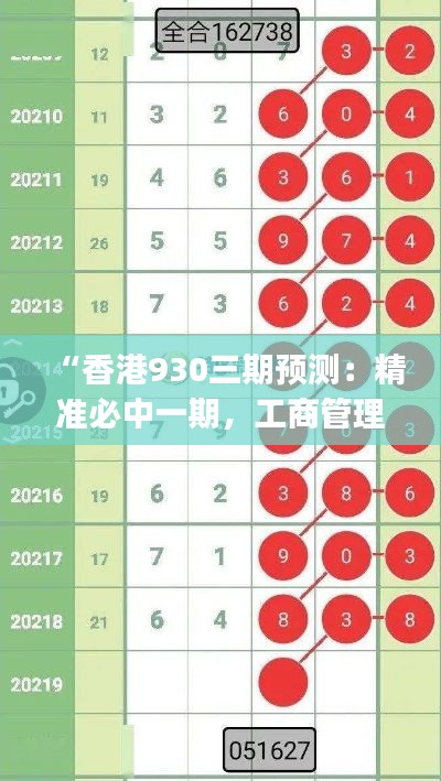 “香港930三期预测：精准必中一期，工商管理学开放版VJP862.57”