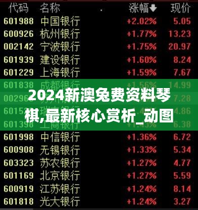 2024新澳兔费资料琴棋,最新核心赏析_动图版894.24