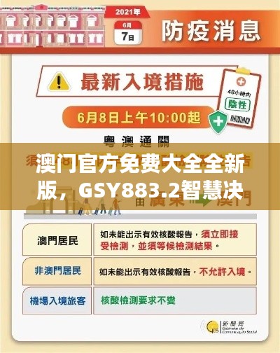 澳门官方免费大全全新版，GSY883.2智慧决策资料汇编